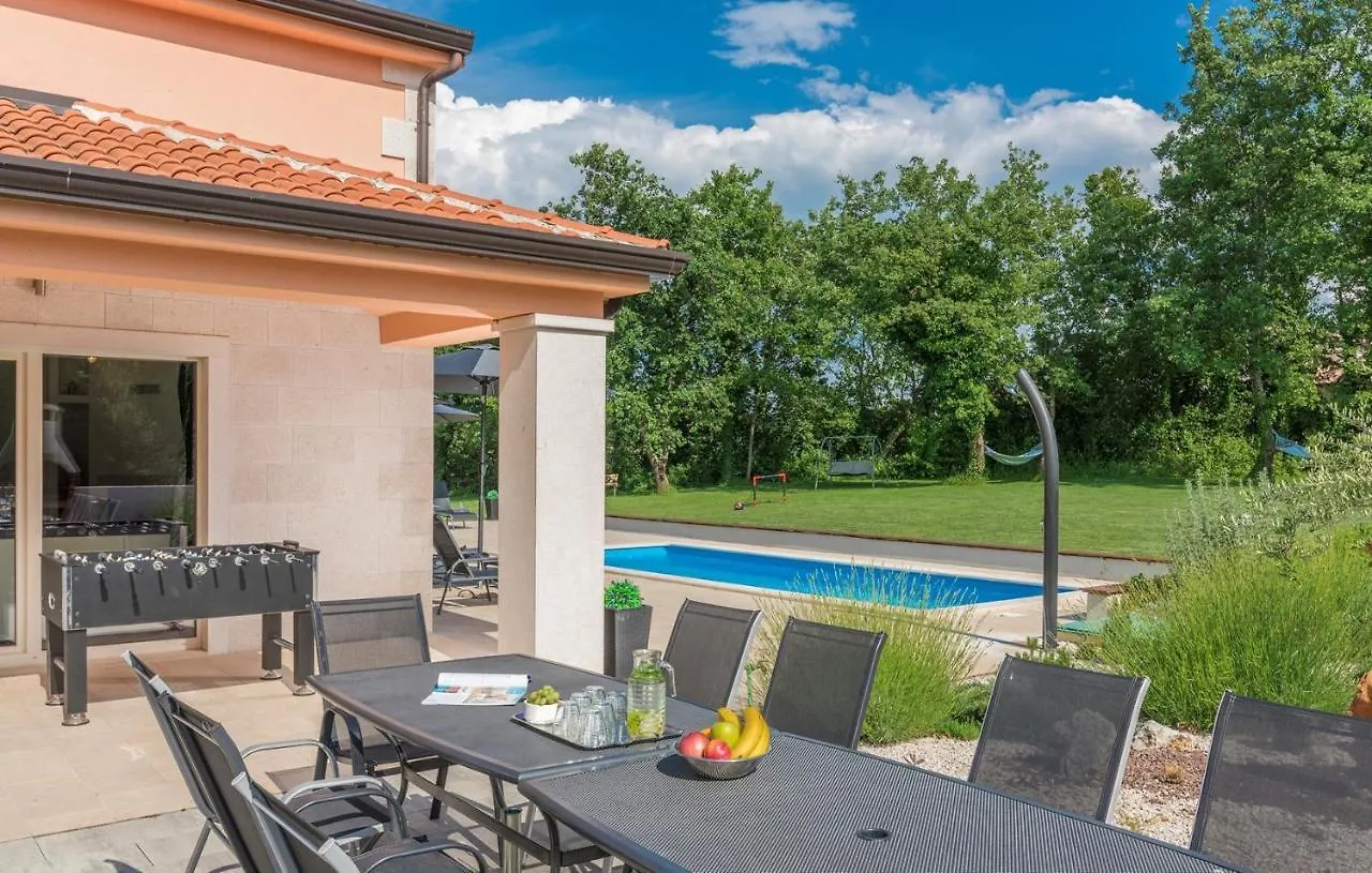 Villa Karmen Zikovici